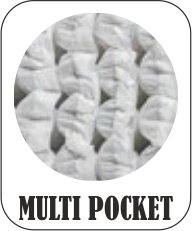 MULTI POCKET Každá pružina je samostatne uložená v ochrannej taške. Vďaka vzdušnému jadru si uchovávajú suchú klímu, čo umožňuje ich využitie aj pri menej odvetraných podkladoch so zachovaním vysokej antialergickej ochrany. Obsahuje až 1000 ks pružiniek v matraci.